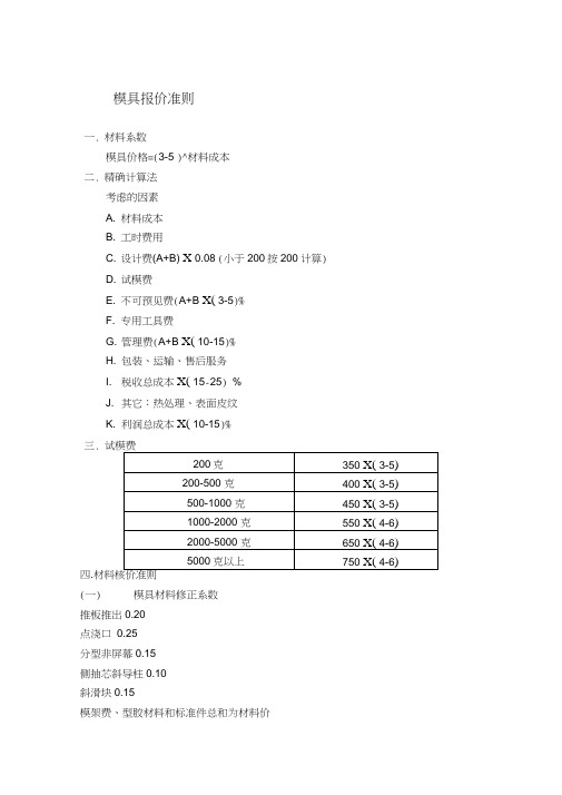 模具报价准则