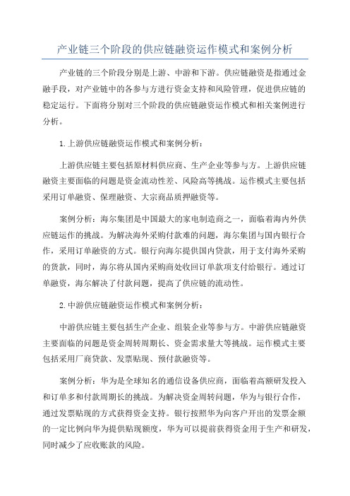 产业链三个阶段的供应链融资运作模式和案例分析