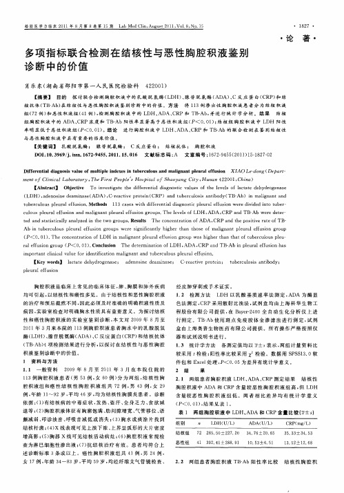 多项指标联合检测在结核性与恶性胸腔积液鉴别诊断中的价值