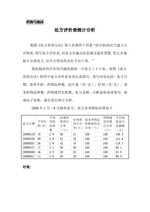 药讯
