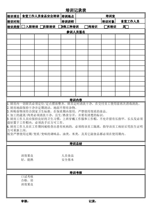 食堂工作人员培训记录