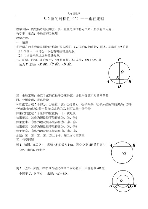 垂径定理
