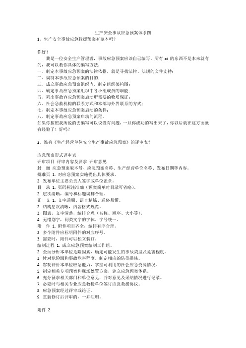 生产安全事故应急预案体系图安全生产