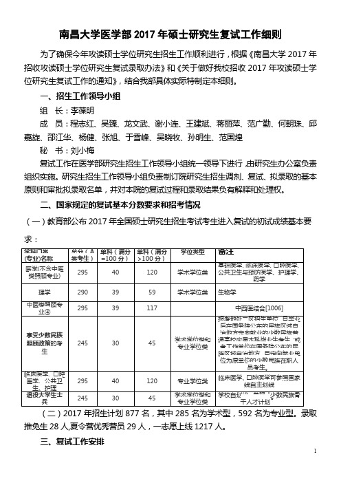 南昌大学推荐孔子学院中方院长报名表