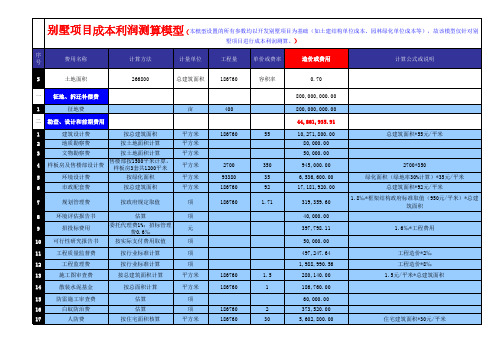 别墅项目成本利润测算模型