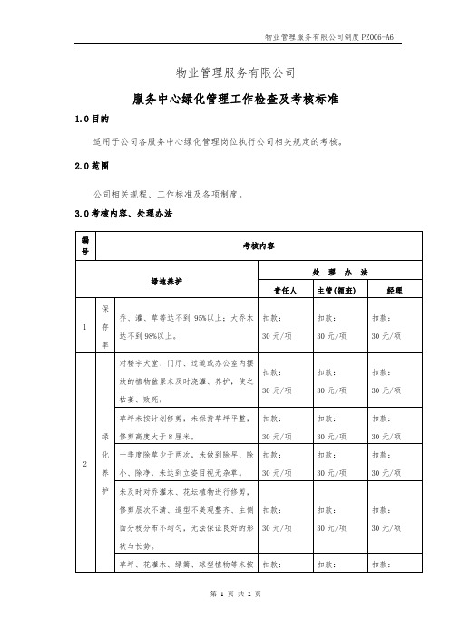 PZ006-A6服务中心绿化管理工作检查及考核标准