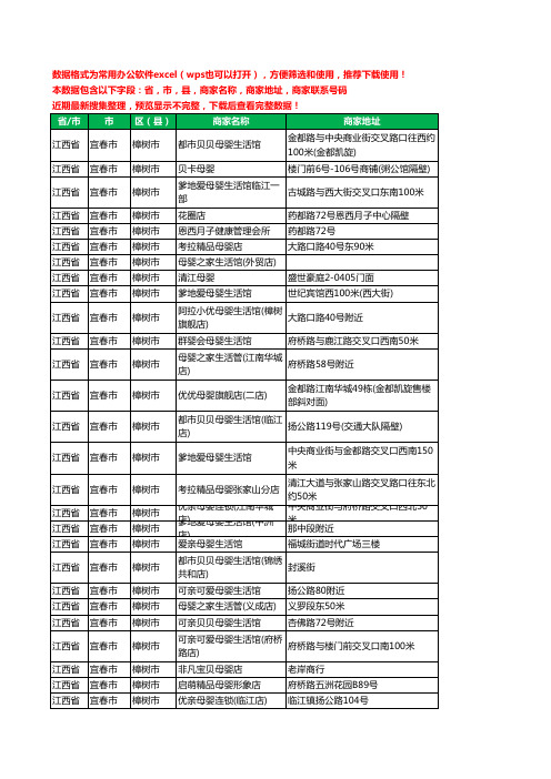 2020新版江西省宜春市樟树市月子服务工商企业公司商家名录名单黄页联系号码地址大全30家
