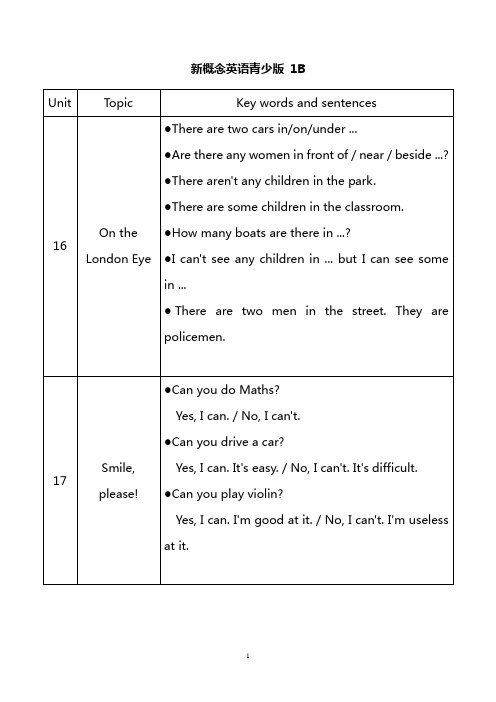 新概念英语青少版_1B_备课教案