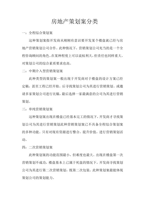 房地产策划案分类