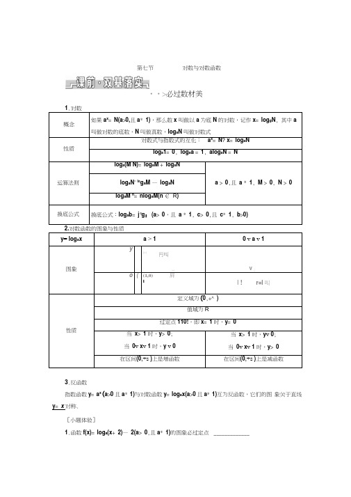 2020年浙江高考数学一轮复习：对数与对数函数