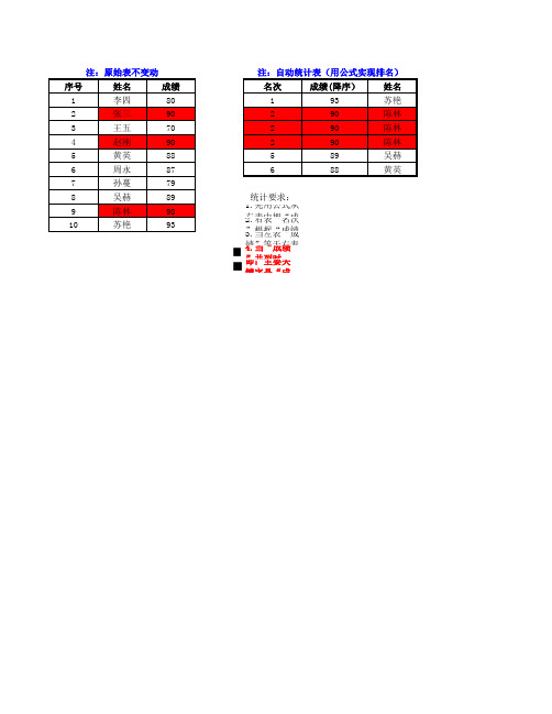 Excel 2003 中如何使用公式自动按“姓名”排序？