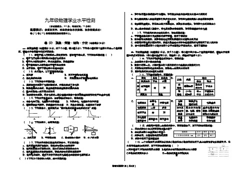 2015青岛物理中考模拟升级版一