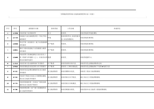 全国地质资料馆水文地质成果资料目录(河南)