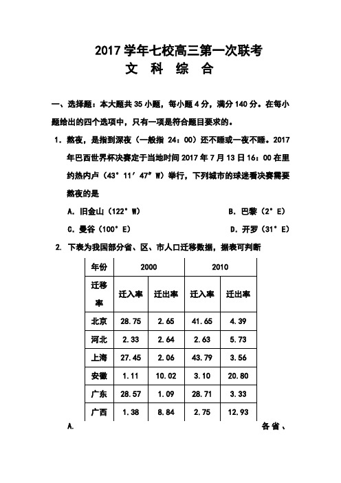 2017届广东省中山一中、潮阳一中等高三七校联考文科综合试题及答案