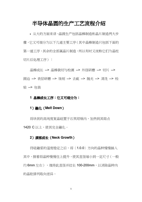 半导体晶圆的生产工艺流程介绍