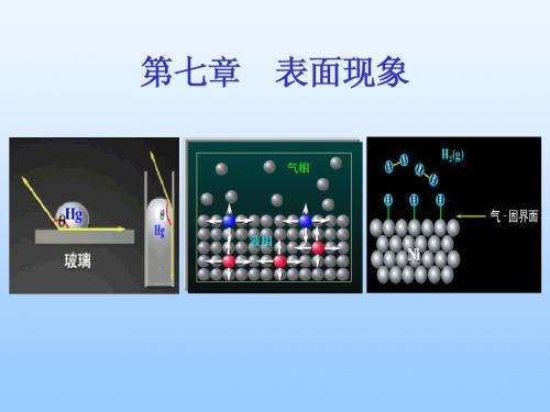 表面现象