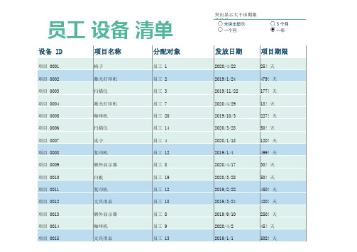 员工设备清单表Excel模板