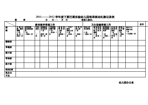 第十周流动红旗评比表