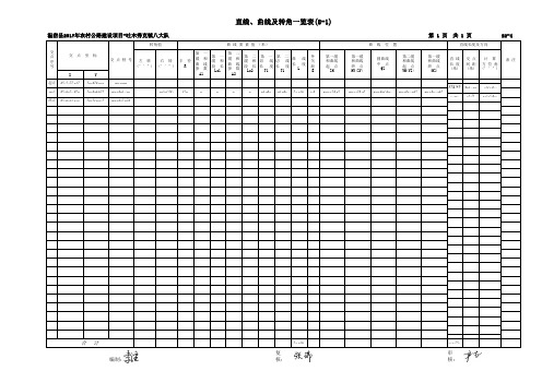 土木休克八大队01直曲表三