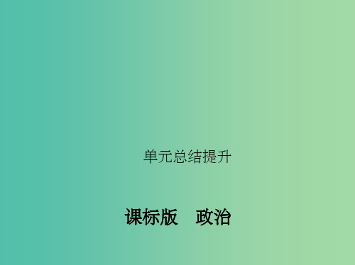 高考政治一轮复习 第二单元 为人民服务的政府单元总结提升课件(必修2)