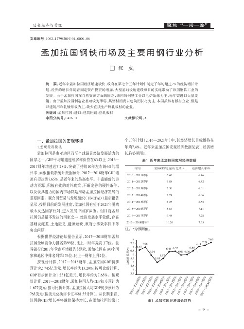 孟加拉国钢铁市场及主要用钢行业分析