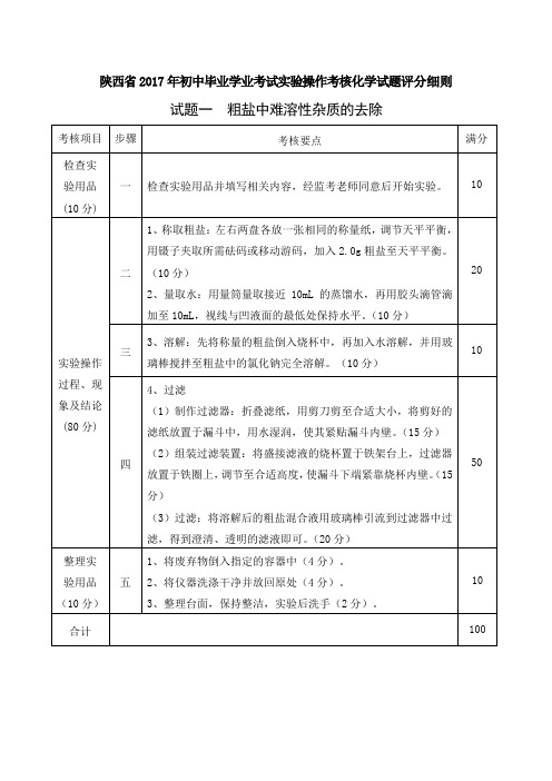 陕西省2017年初中毕业学业考试实验操作考核化学试题2017化学评分细则