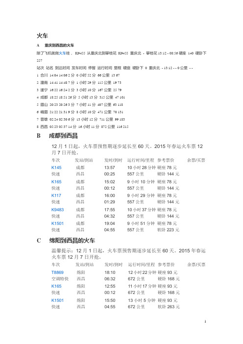 绵阳到德昌的火车、汽车