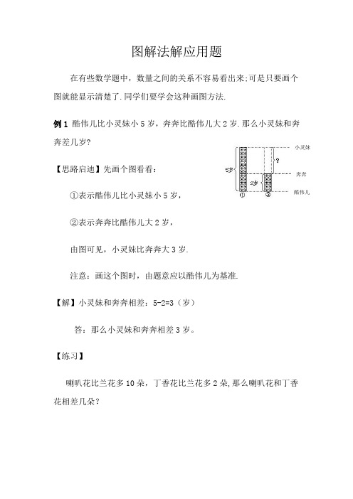 图解法解应用题