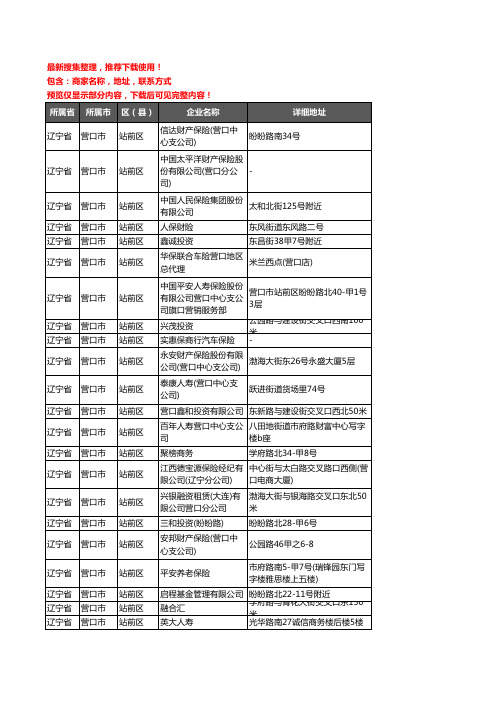 新版辽宁省营口市站前区保险企业公司商家户名录单联系方式地址大全121家