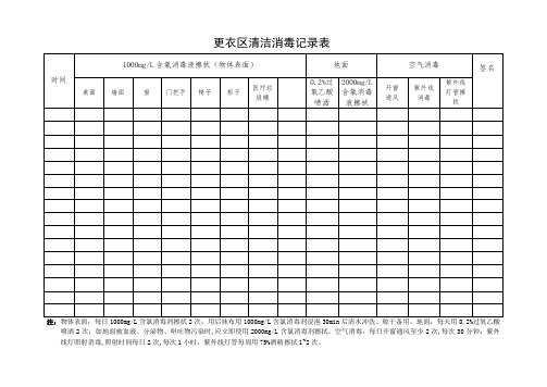 更衣区清洁消毒记录