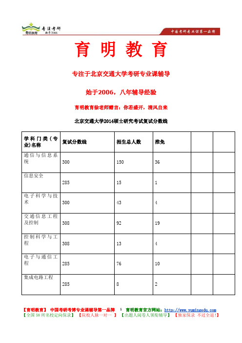 2014年北京交通大学会计硕士(MPAcc)考研招生简章