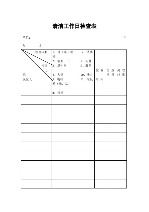 清洁工作日检查表(表格模板、doc格式)
