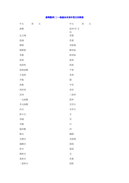 数学专业名词英文解释