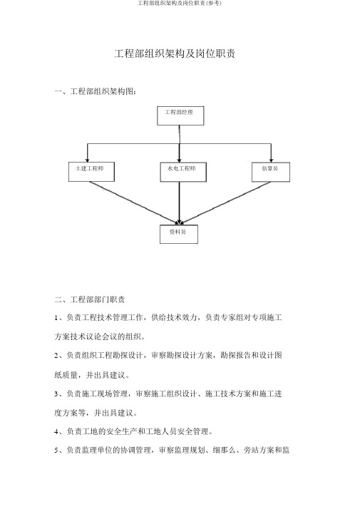 工程部组织架构及岗位职责(参考)