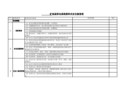煤矿供电系统菜单式安全检查表