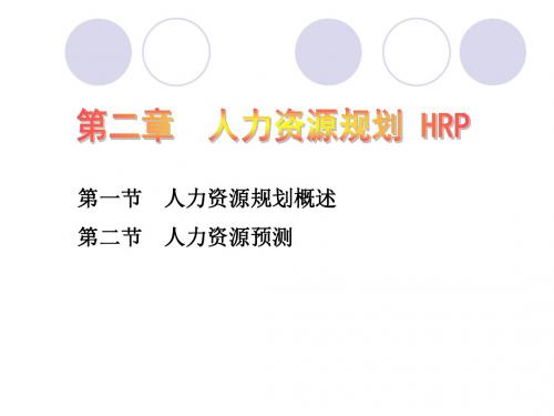 人力资源规划HRP(ppt 29页)人力资源规划概述