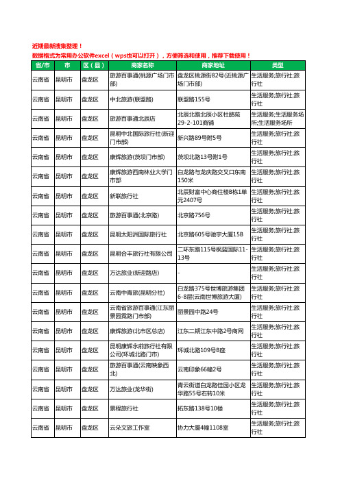 2020新版云南省昆明市盘龙区旅行社工商企业公司商家名录名单黄页联系方式大全96家