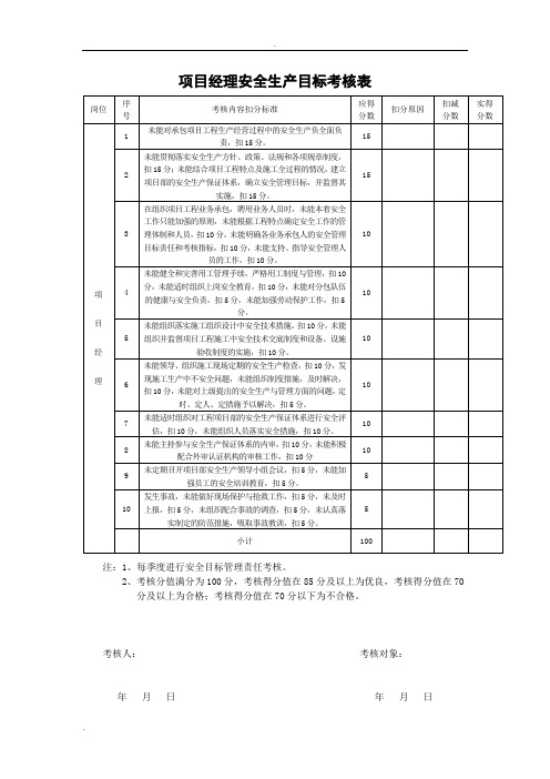 项目部安全生产目标考核表