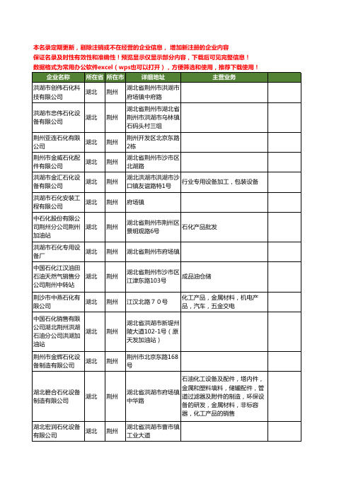 新版湖北省荆州石化工商企业公司商家名录名单联系方式大全283家