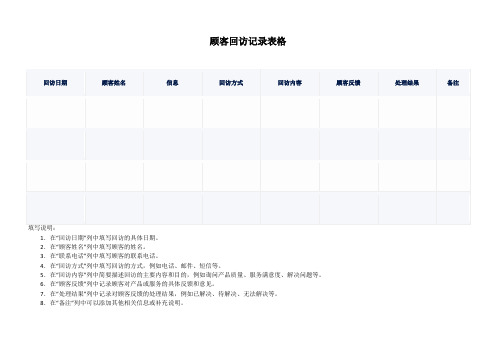 顾客回访记录表格