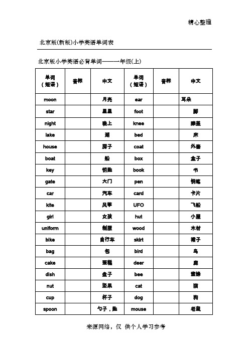 2016北京版1-6英语单词表