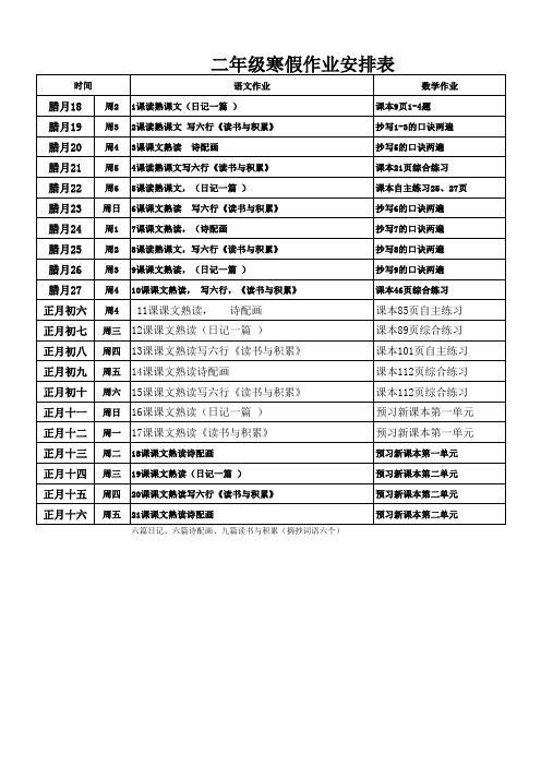寒假作业安排表二年级123