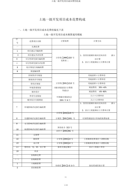 土地一级开发项目成本费用组成