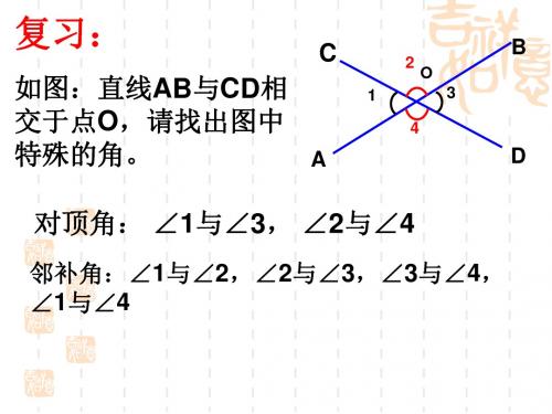 5.1.3同位角-内错角-同旁内角