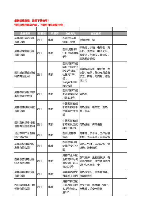 新版四川省成都电热设备工商企业公司商家名录名单联系方式大全59家