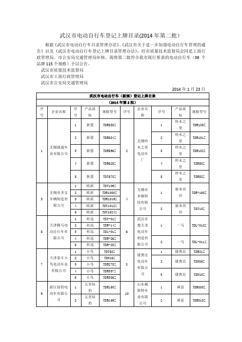 武汉市电动自行车登记上牌目录(2014年第二批)
