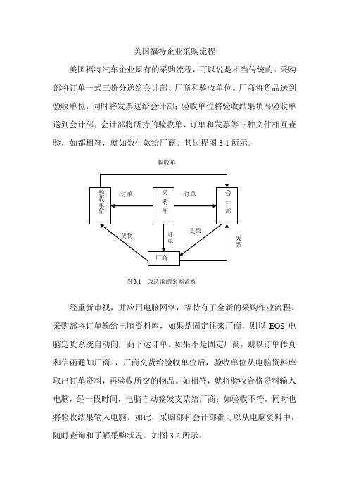 美国福特企业采购流程