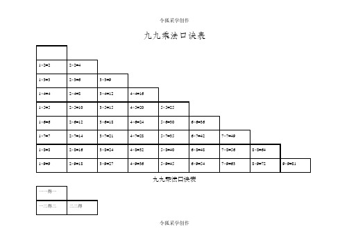 九九乘法口诀表(高清完整版)