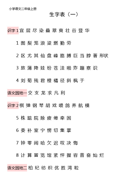 小学语文二年级上册生字表1-2