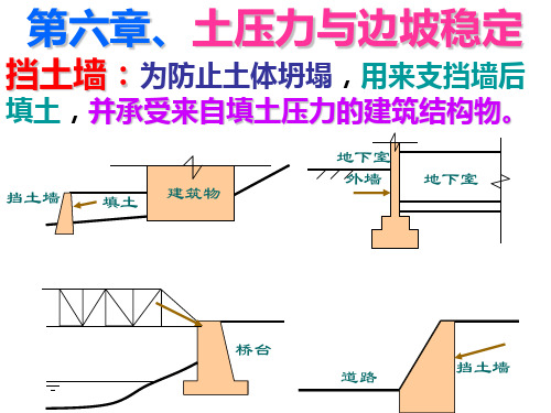 土压力与边坡稳定
